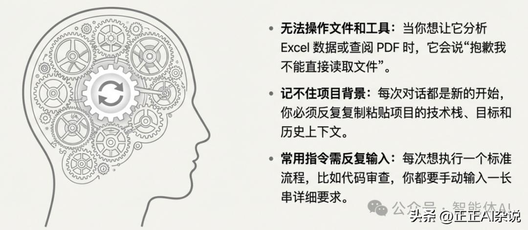 一文讲清楚Claude Skills和MCP、Project、Prompts的区别和关系！