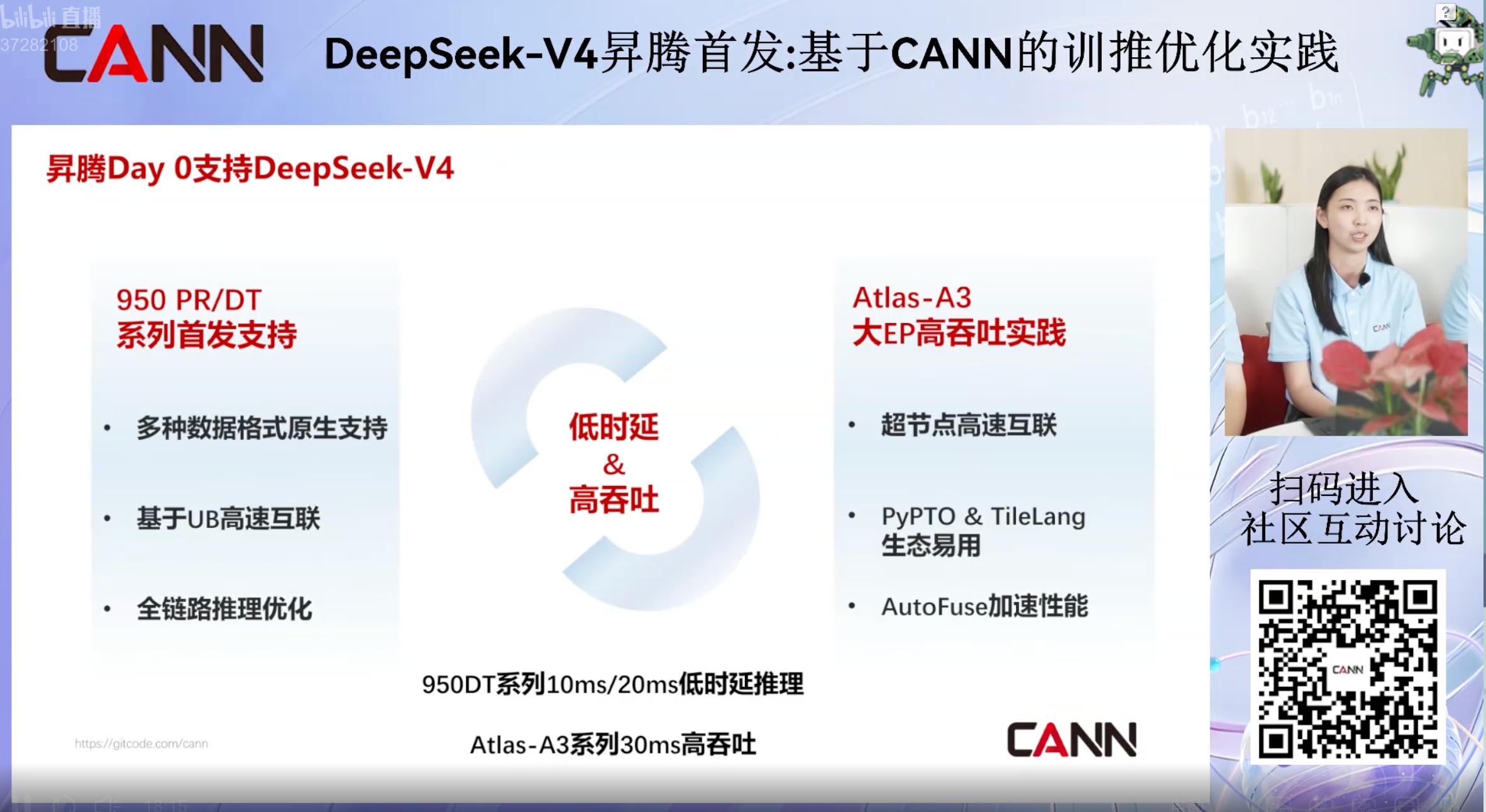 扒完 DeepSeek V4 报告，我翻出了这个隐藏彩蛋