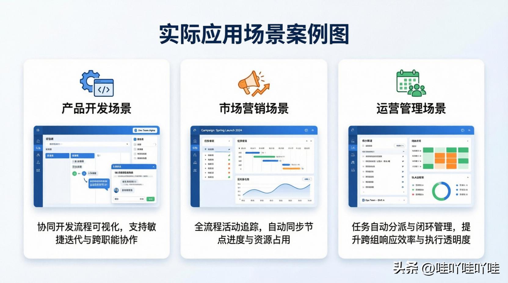 别再重复做同样的事！Claude Projects让你一键搞定