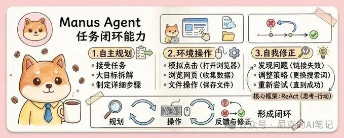 AI小白必看！搞懂LLM、Chatbot、Agent，从此不再被术语劝退！
