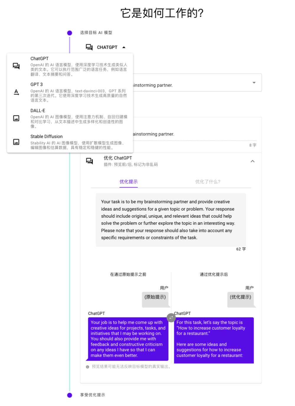 Prompt Engineering全面自动化：LeCun看了沉默，ChatGPT直呼内行