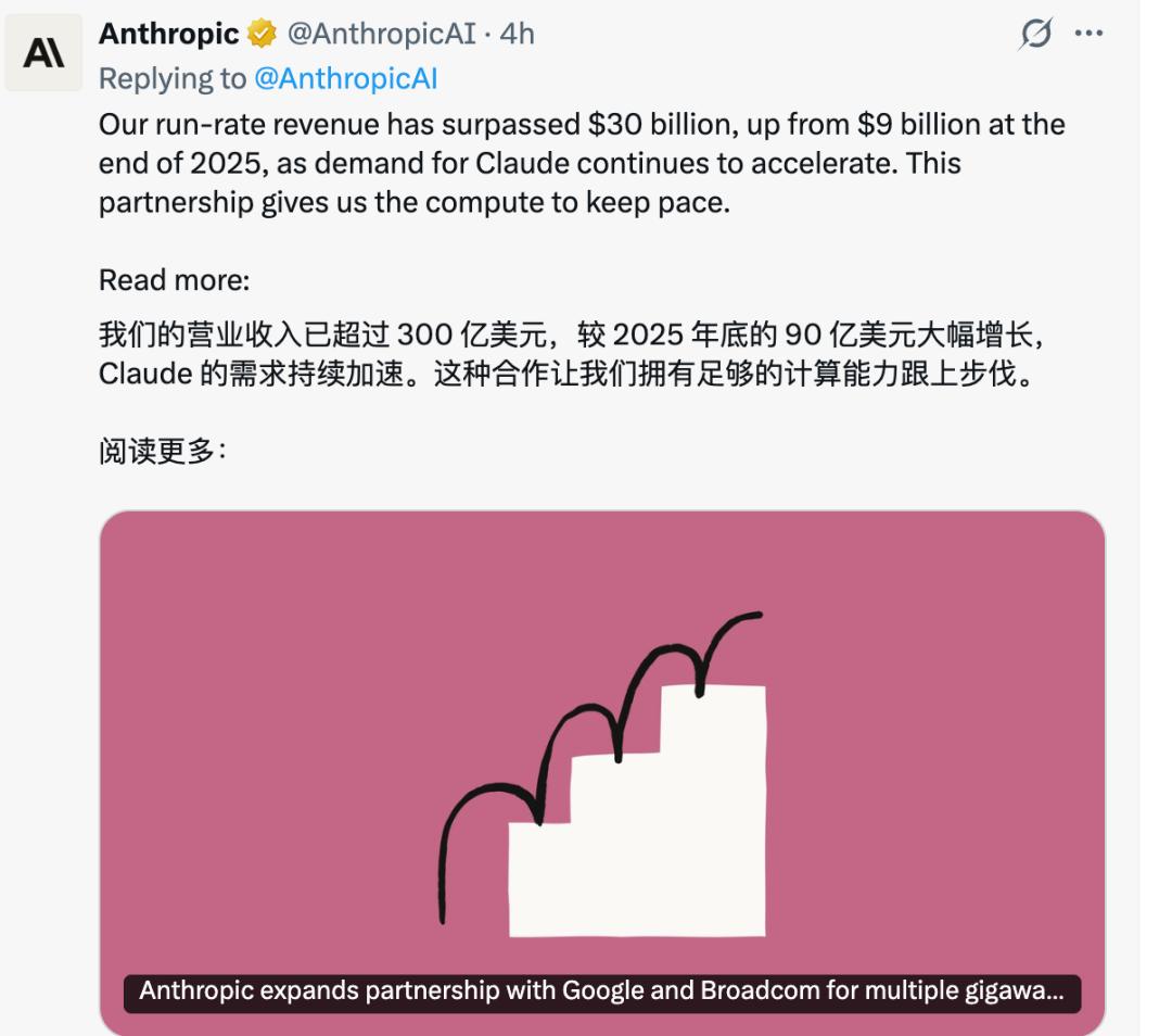 OpenAI收入250亿被Anthropic反超：AGI初心如何应对商业压力