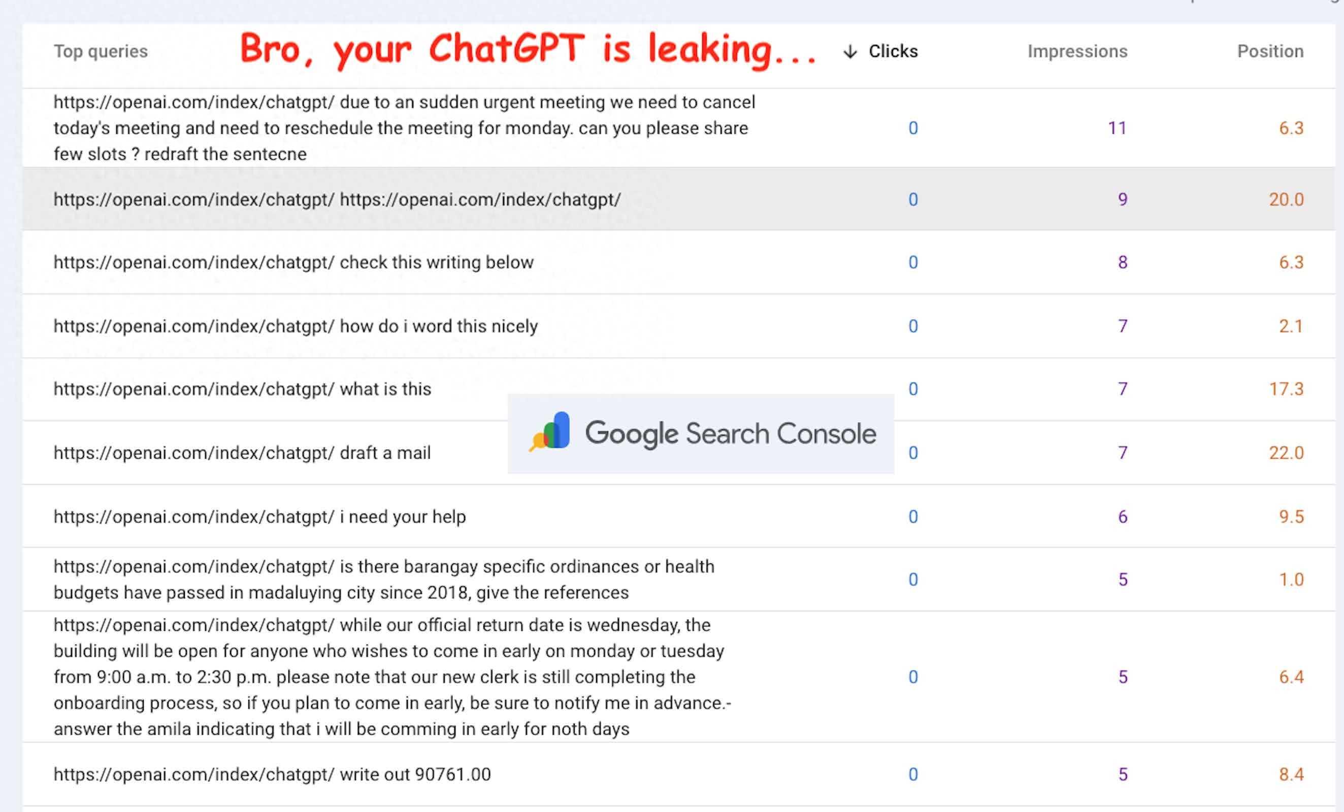 ChatGPT故障致私人提示泄露至Google Search Console