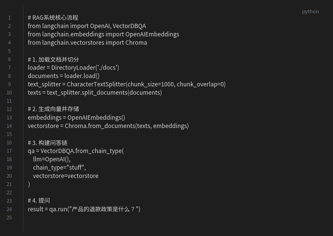 零基础AI学习完全指南：从概念到实战的四步路线图