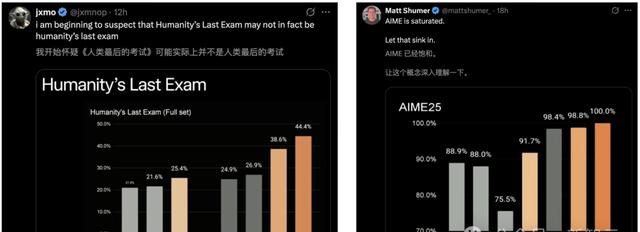 Grok 4作战图刷爆全网，80%华人横扫硅谷！清华上交校友领衔
