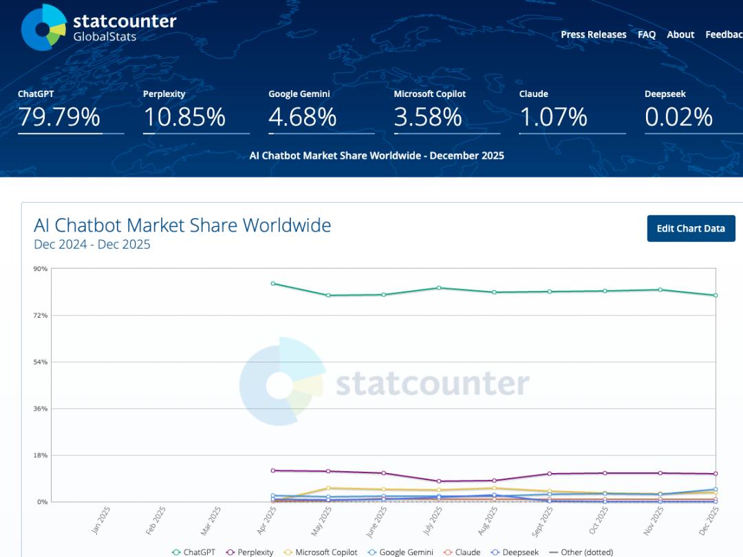 Anthropic突禁第三方调用Claude引争议，开发者警告：他们迟早会后悔这个决定