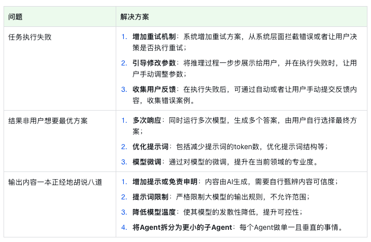 搭建AI产品的完整指南