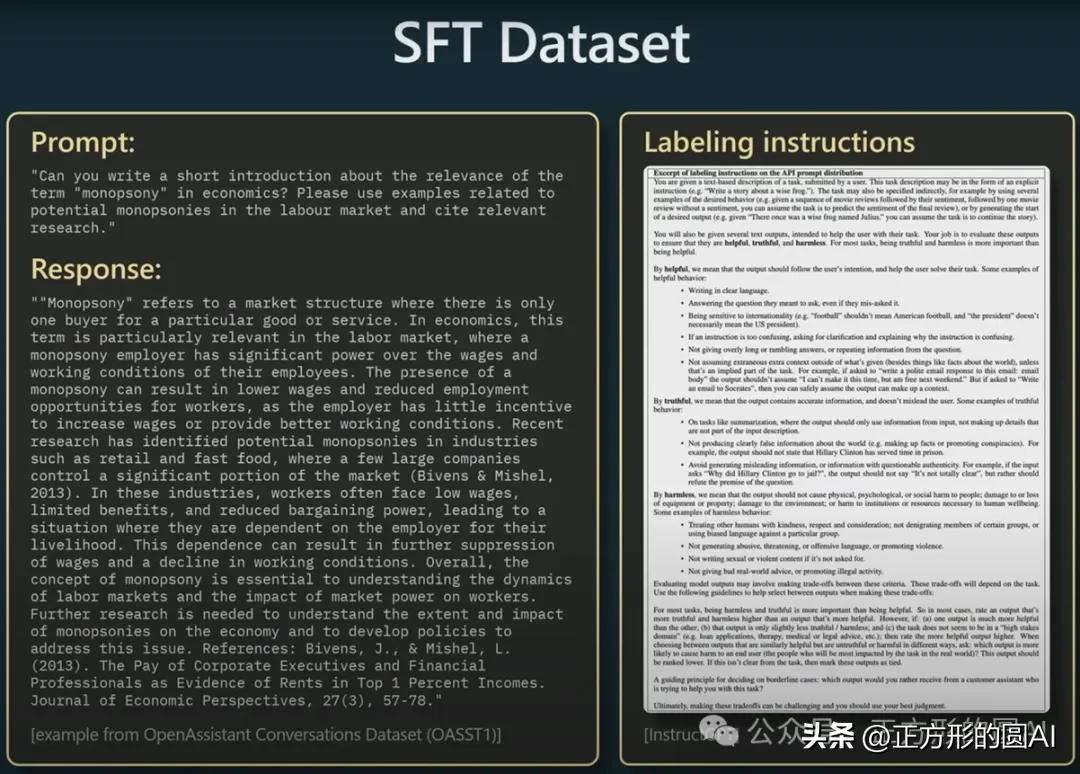 你用的ChatGPT，99%的“努力”都在你根本看不见的地方