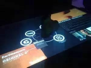 关于机器视觉，你想了解的都在这里（2）