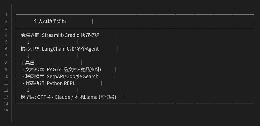 零基础AI学习完全指南：从概念到实战的四步路线图