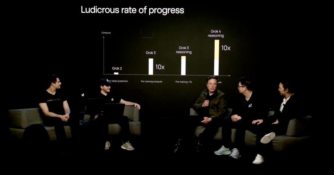 刚刚！马斯克发布AI新王Grok 4，学术水平堪比博士，预计年内实现科学新发现！