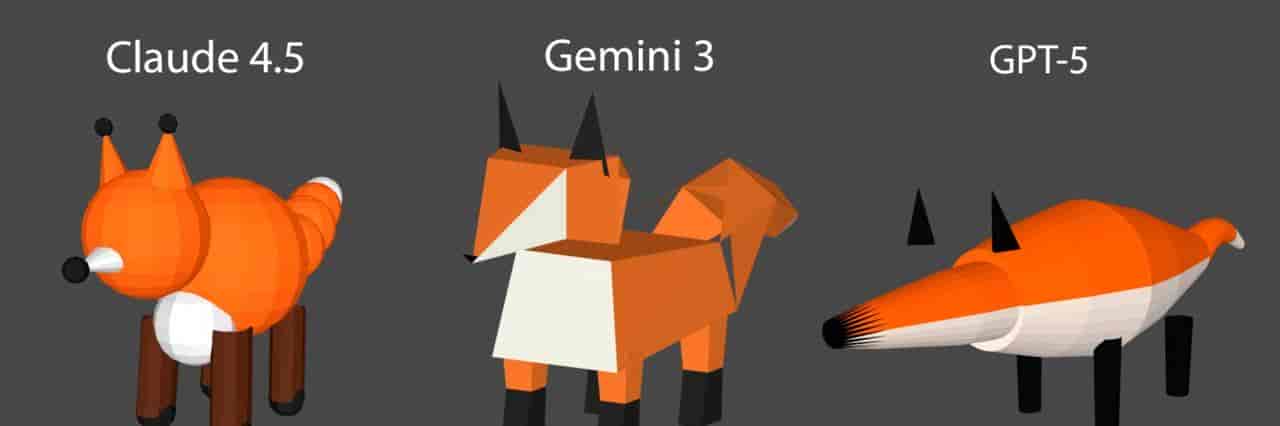 Google 年度最强 AI 偷跑！一个电风扇动画引发疯传，Gemini 3要给GPT-5.1上强度了