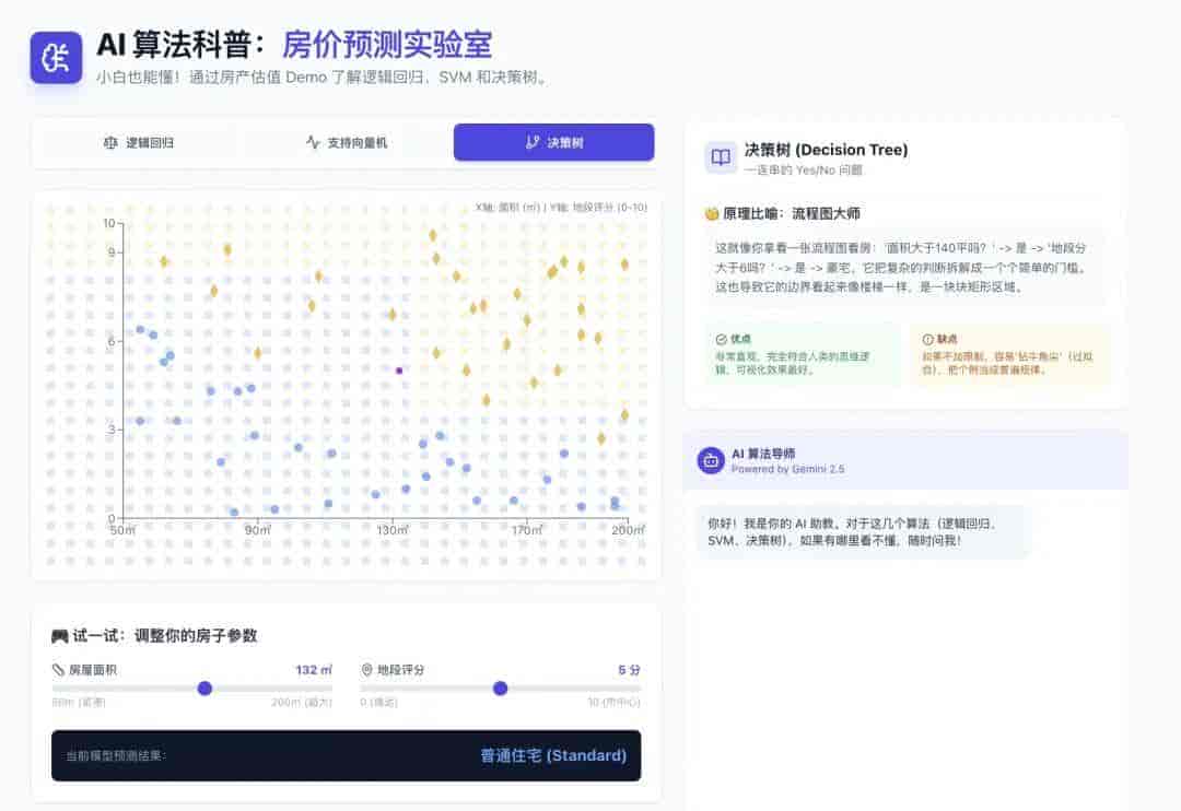 王者归来，谷歌补齐 AI 最后一块拼图，伪技术公司的丧钟已响