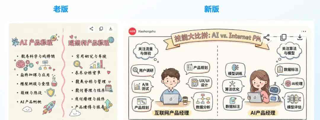 王者归来，谷歌补齐 AI 最后一块拼图，伪技术公司的丧钟已响