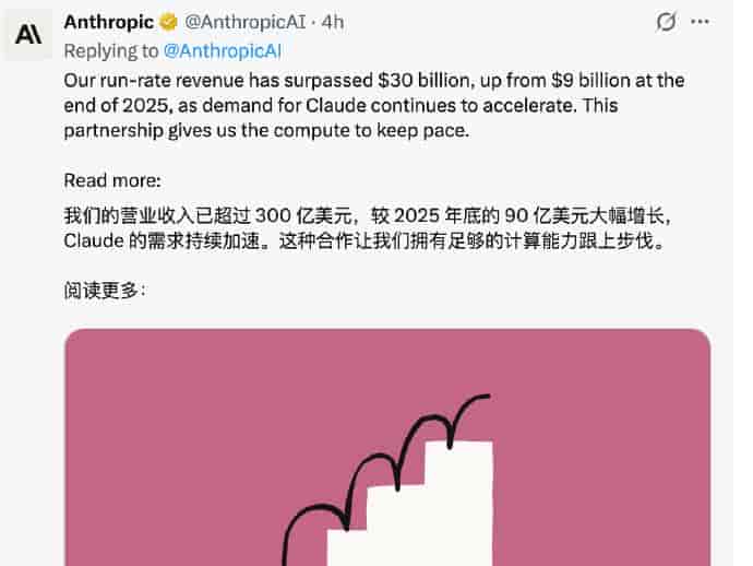 OpenAI日烧1500万美元关停Sora，转向企业市场能扭亏为盈吗
