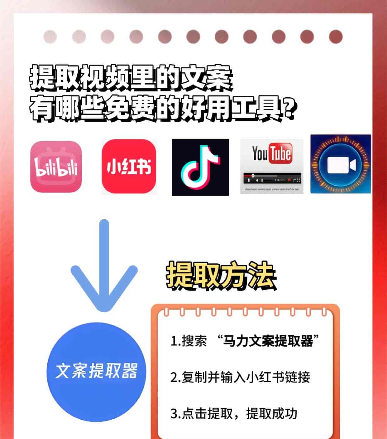 开会录音转文字哪个准？实测中文+英文+方言混合场景