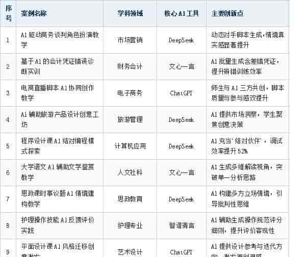 文心一言先测试后全开放:独立App月活暴跌48%,策略得失何在?