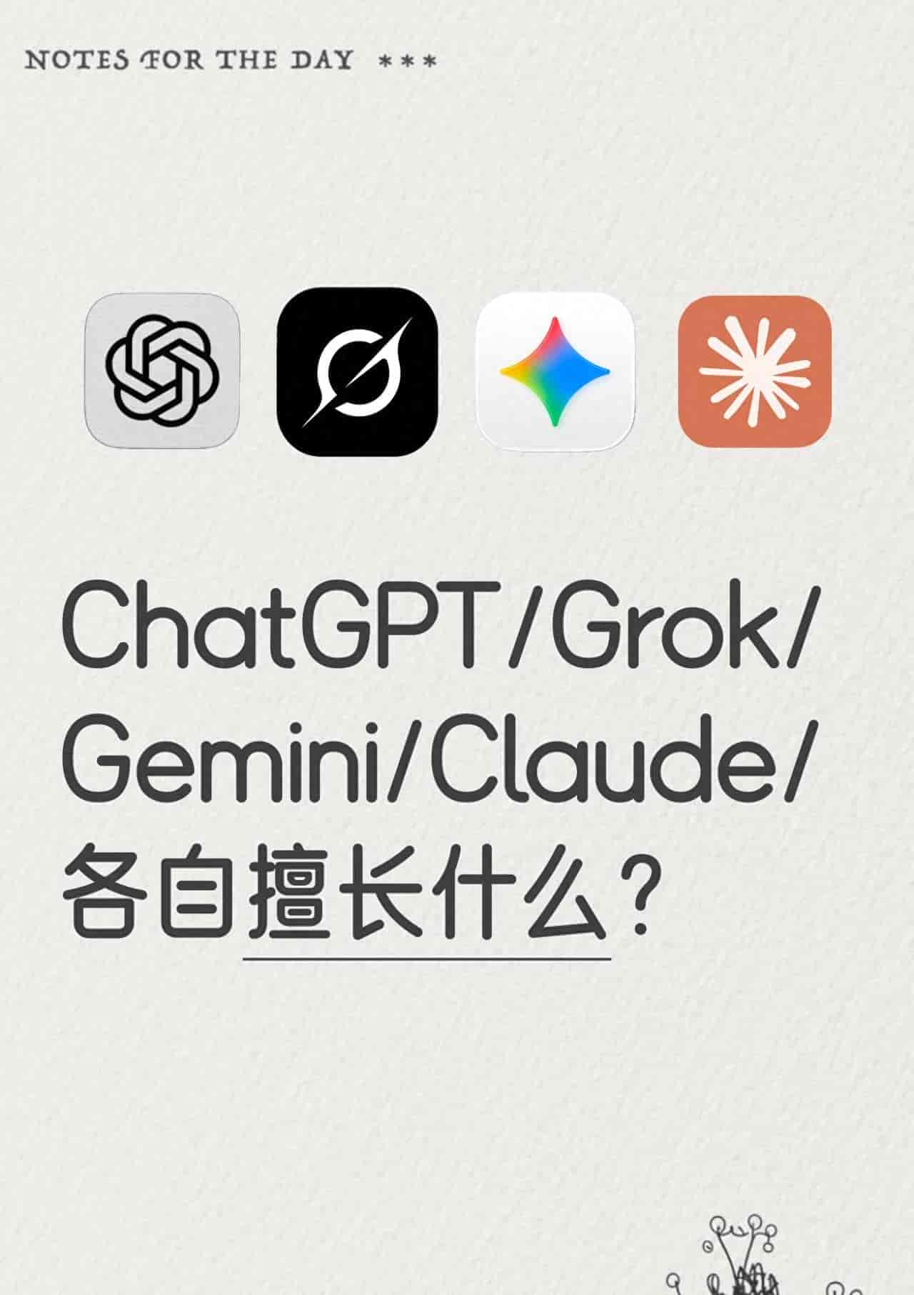 ChatGPT/Gemini/Claude/Grok各自擅长什么？