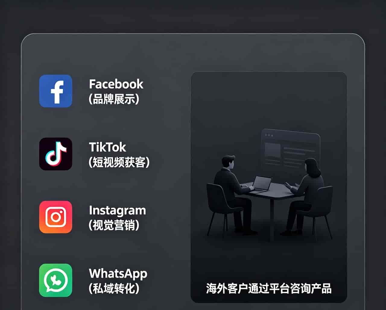 靠信息差赚翻！把中国产品卖到海外的10步掘金指南