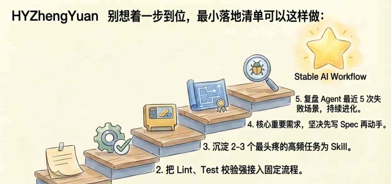 AI Coding Agent真正的瓶颈，不是模型，而是 agent harness