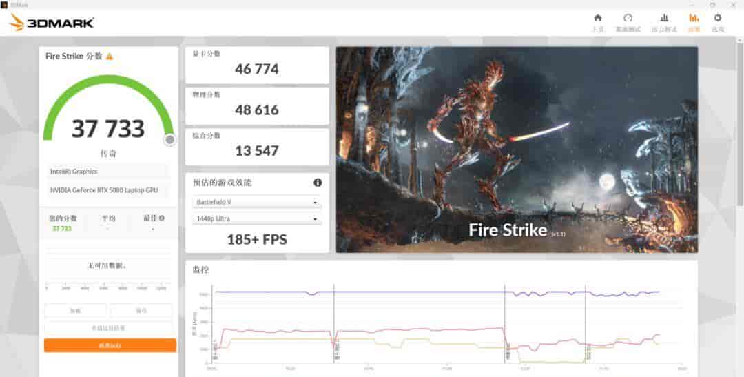 银鞍照夜，枪神破阵 GeForce RTX™ 5080笔记本ROG枪神9 Plus超竞版：光影交响曲重构数字游戏生活美学