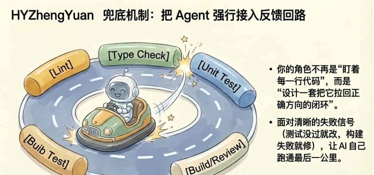AI Coding Agent真正的瓶颈，不是模型，而是 agent harness