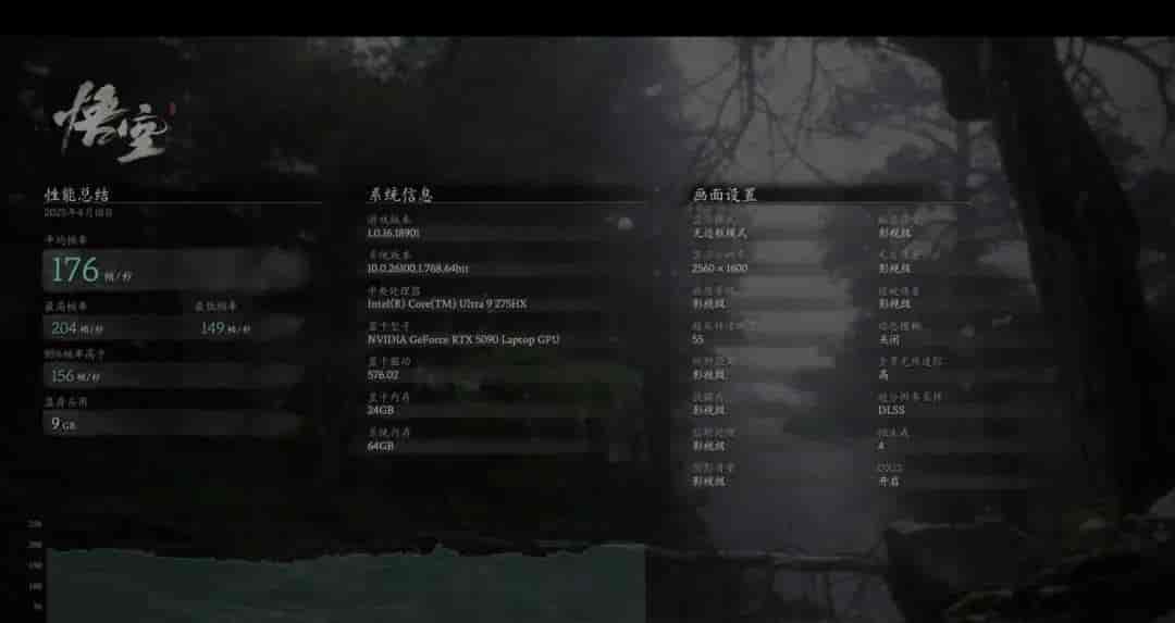 银鞍照夜，枪神破阵 GeForce RTX™ 5080笔记本ROG枪神9 Plus超竞版：光影交响曲重构数字游戏生活美学