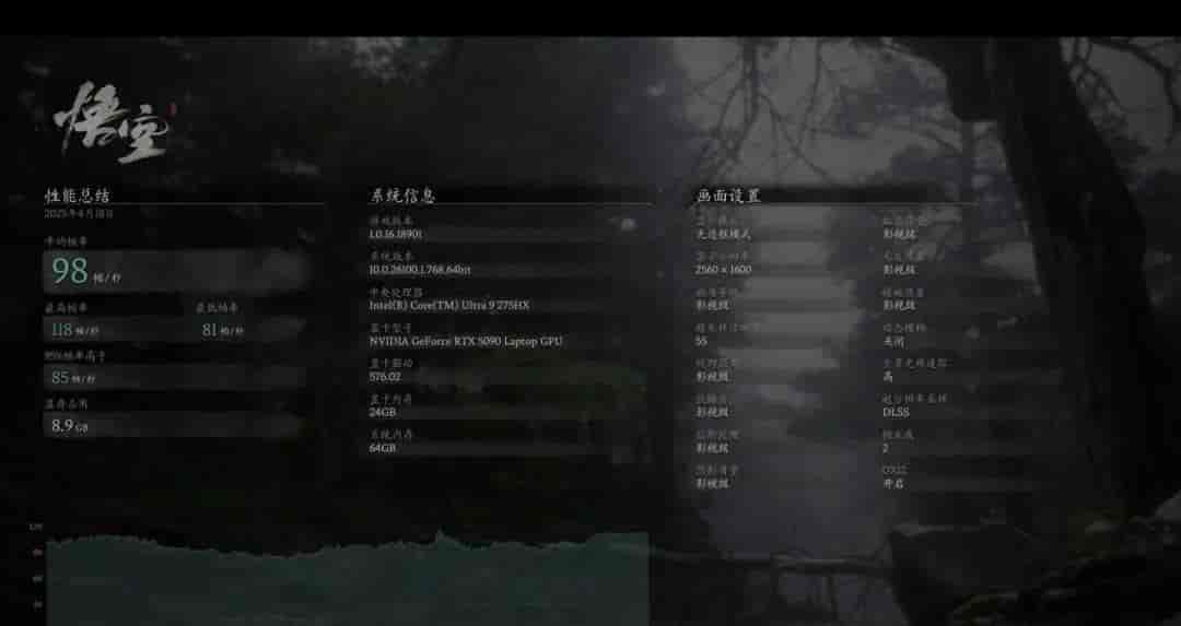 银鞍照夜，枪神破阵 GeForce RTX™ 5080笔记本ROG枪神9 Plus超竞版：光影交响曲重构数字游戏生活美学