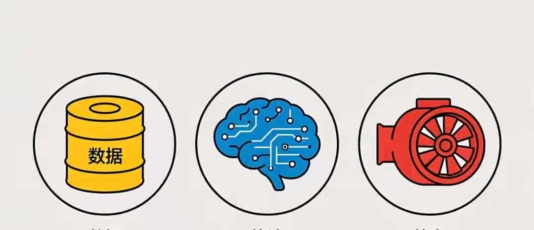 2026 年报告出了，AI 差距实则很小。