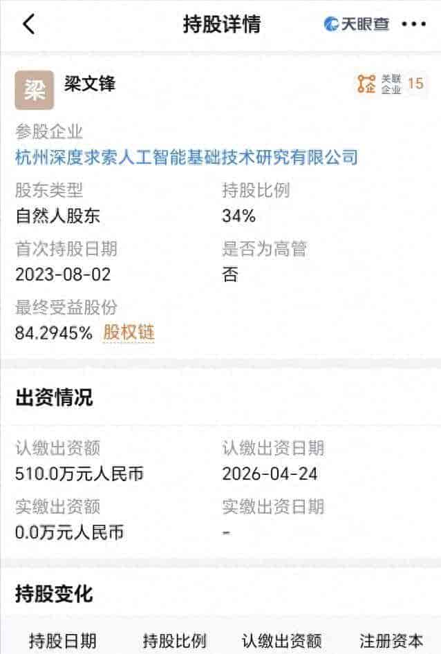 DeepSeek 股权大洗牌！从不融资的国产 AI 一哥，彻底变卦了