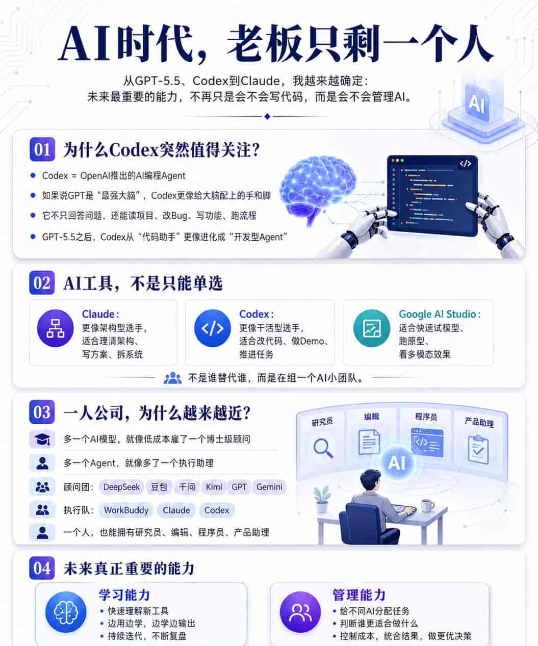 AI时代,“老板”只剩一个人