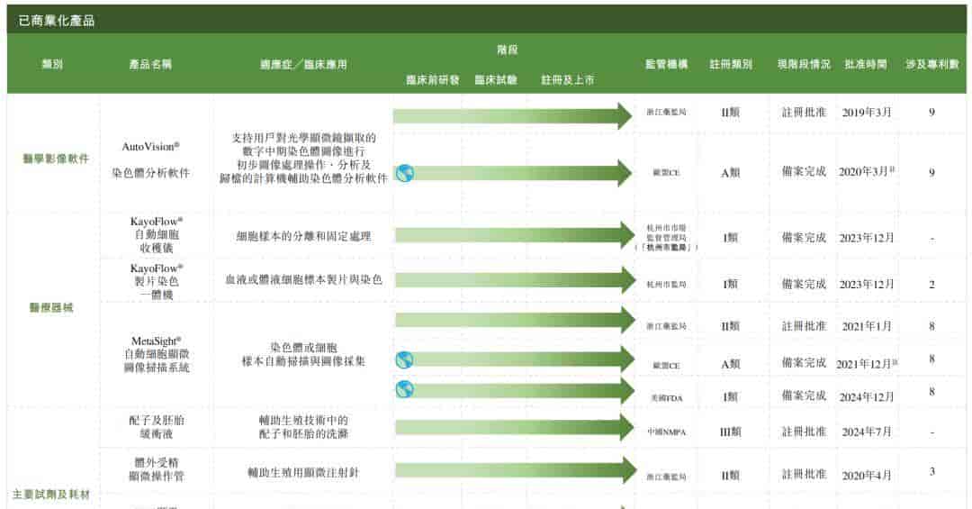 上市首日大涨111%!智谱MiniMax之后,德适交出大模型商业化答卷