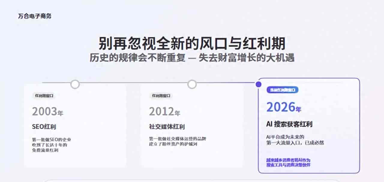 GEO优化是什么：新手必懂的核心概念与基础原理