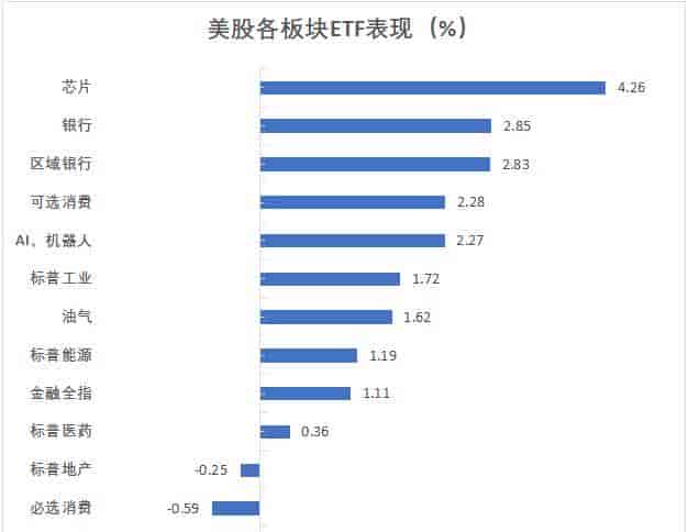 华尔街见闻早餐FM-Radio | 2024年9月20日