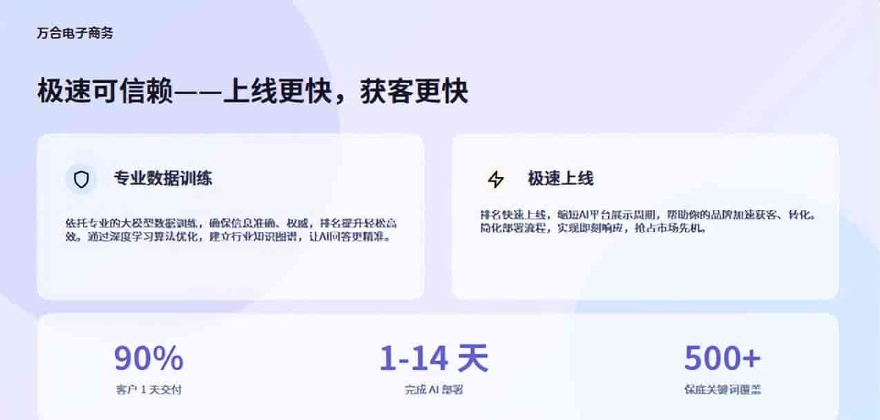 GEO优化是什么：新手必懂的核心概念与基础原理