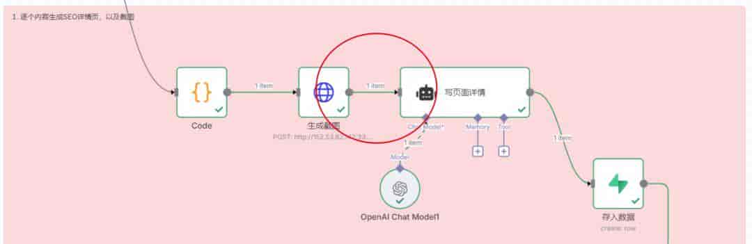 用n8n做AI工作流驱动网站出海赚美金3:搭建「SEO策略优化」AI Agent