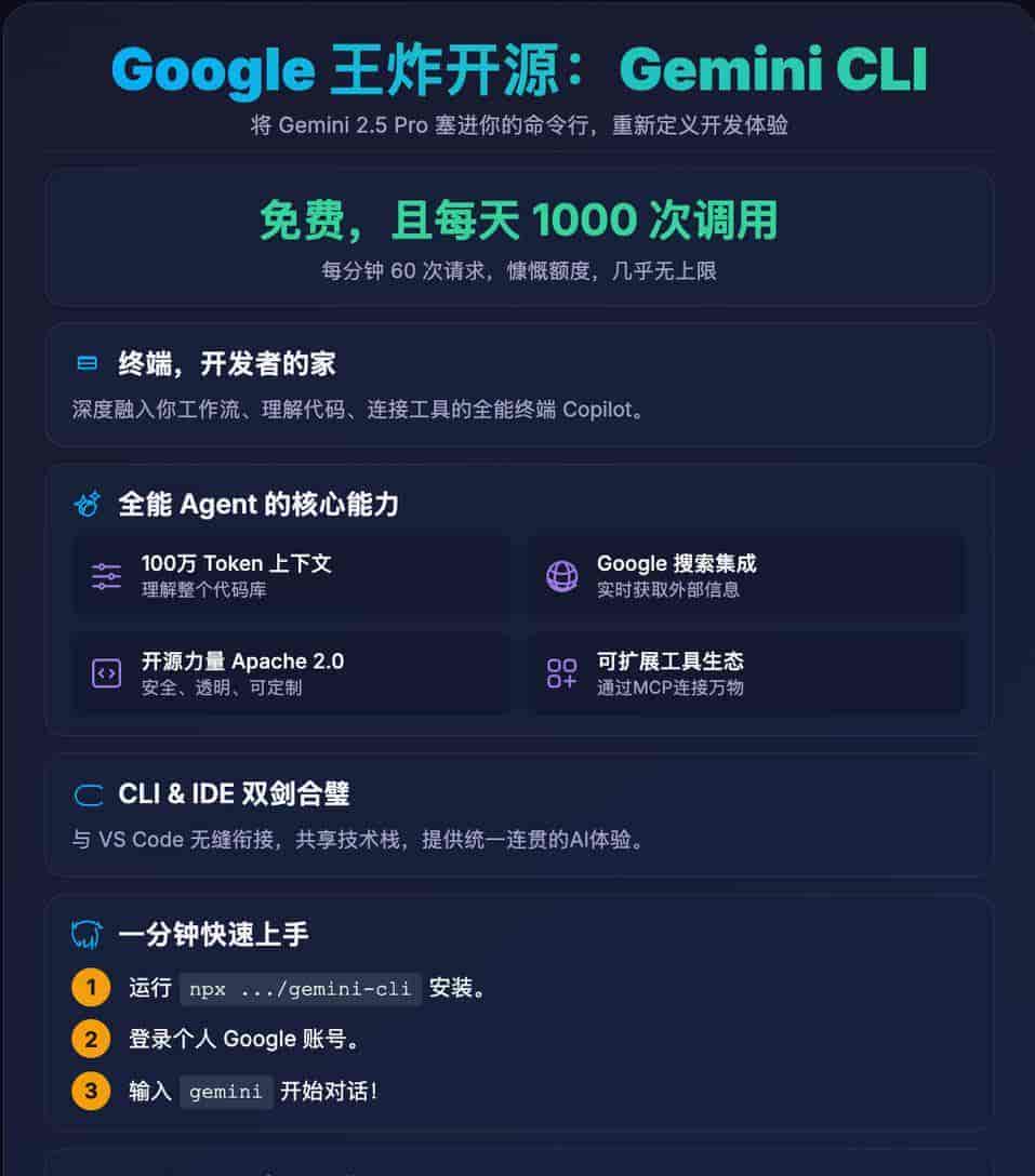 用n8n做AI工作流驱动网站出海赚美金3:搭建「SEO策略优化」AI Agent