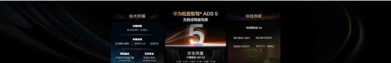 展示实力!华为乾崑发布ADS 5等新一代解决方案