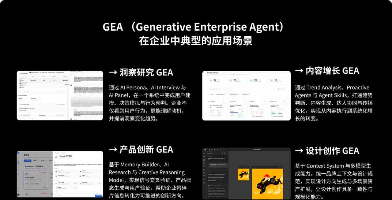 特赞发布企业级智能体GEA，让 AI 正式进入企业业务流程