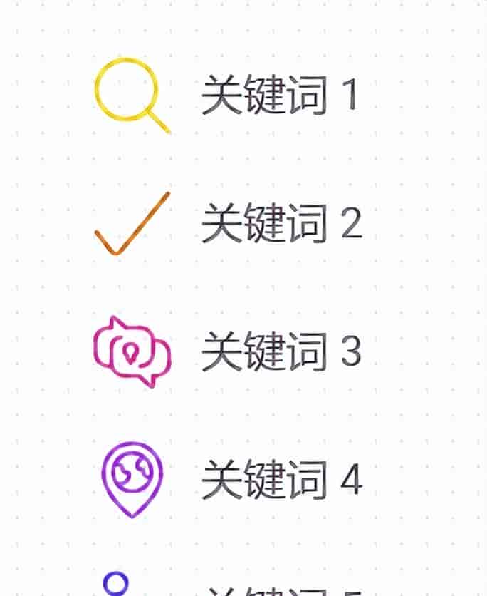 认知篇二 小白套用麦肯锡跨领域学习法快速上手Ai——关键名词概念