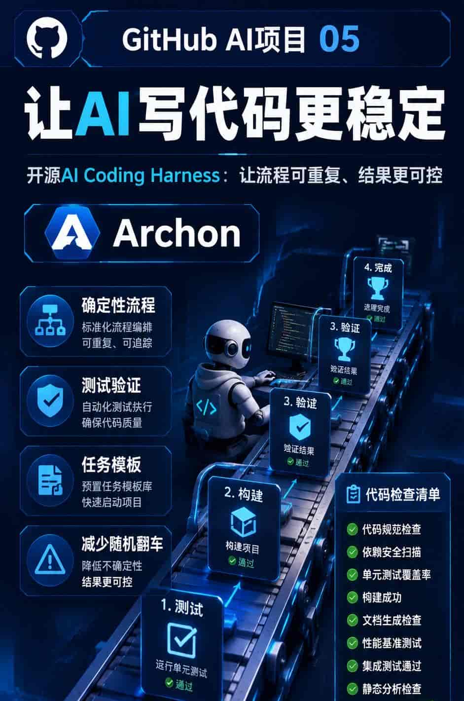 最近整理了 7 个 GitHub 上挺实用的 AI 开源项目