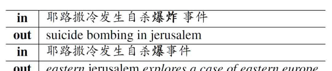 我们让GPT玩狼人杀，它特别喜爱杀0号和1号，为什么？｜吴翼