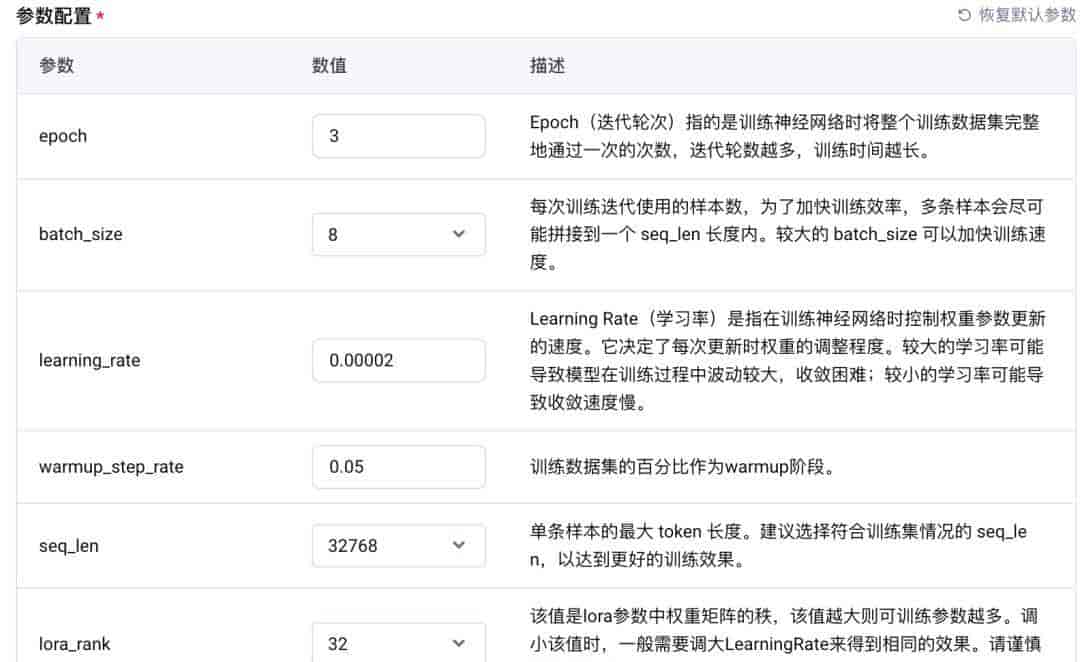 模型微调从 0 到 1：4 种精度、2 条路线、3 道前置题，再附火山引擎全流程