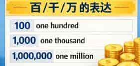 从0到1000：一篇彻底讲透“数字英语”的学习指南