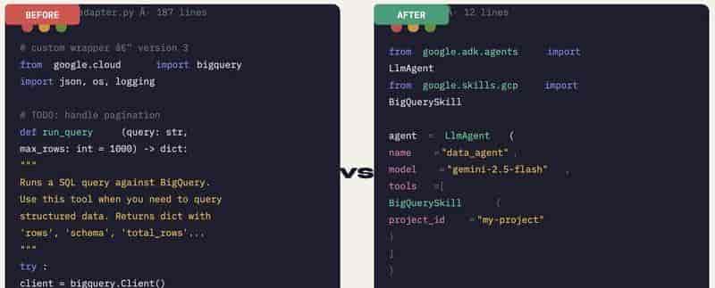 谷歌开源“Agent Skill 超级工具箱”，云、库、引擎、AI全线打通，开发者狂喜