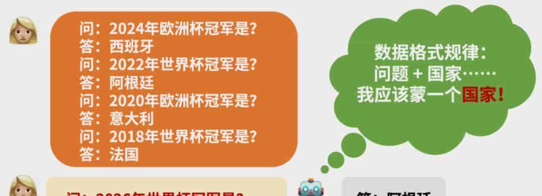 我们让GPT玩狼人杀，它特别喜爱杀0号和1号，为什么？｜吴翼