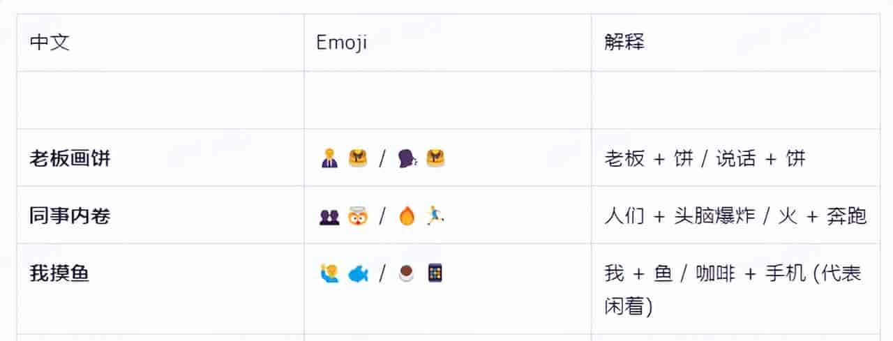 预览版就当全球第二？我们把ERNIE-5.0-Preview-1022拿来当场验货
