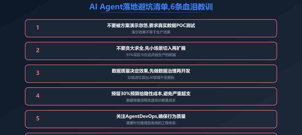 别再被忽悠了,AI Agent落地企业的真实成本我帮你算清楚了