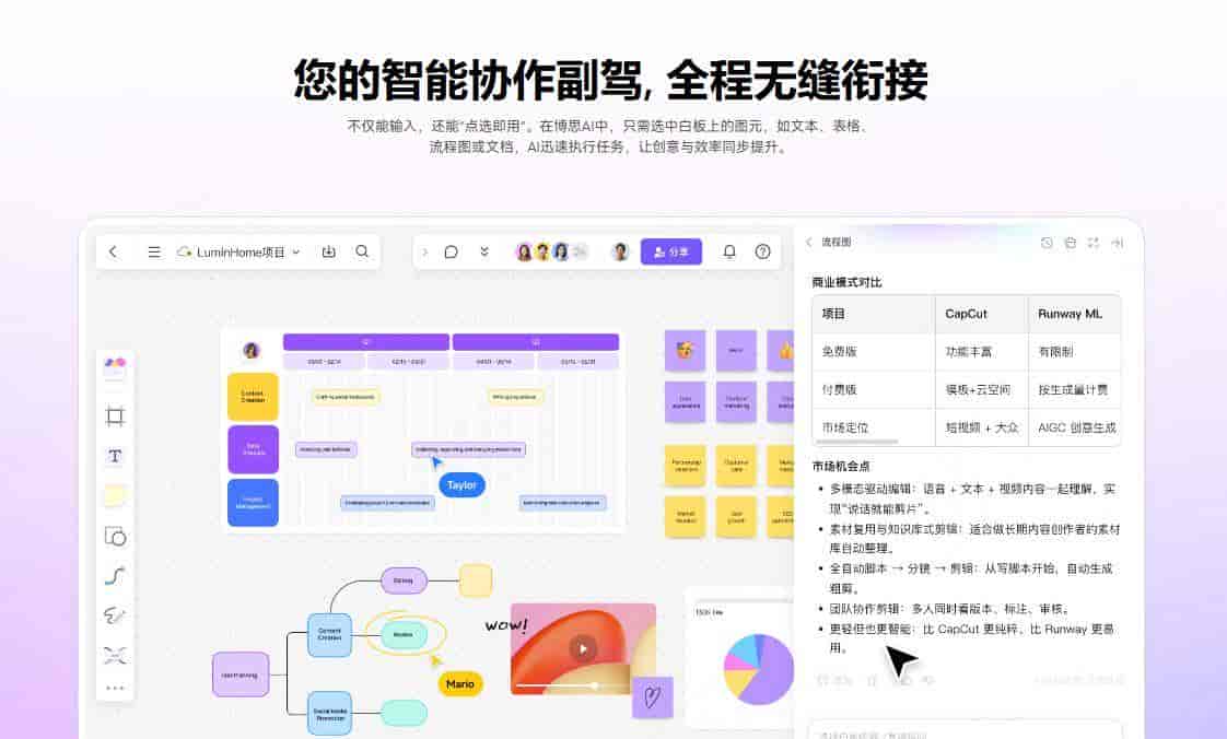AI智能体工具哪个好？亲测30款最后留下这10个