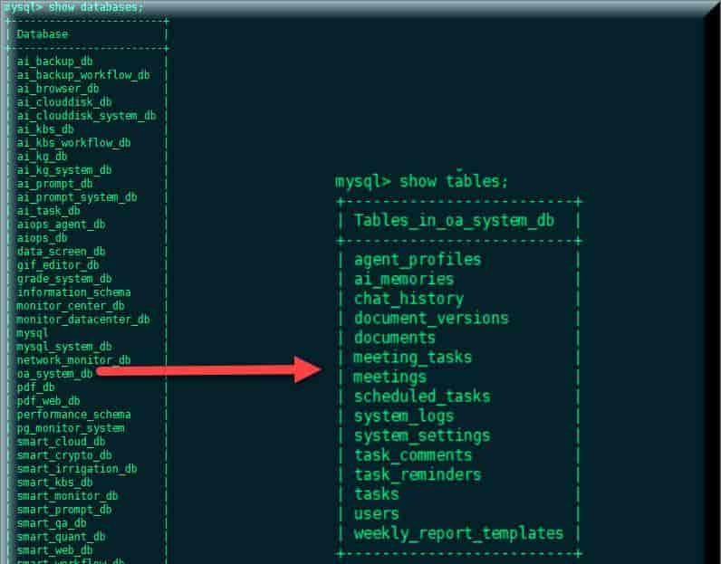 办公智能体：利用Python+AI打造智能办公助手（附代码）
